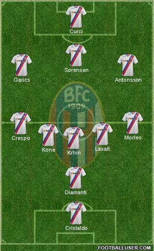 Bologna Formation 2013