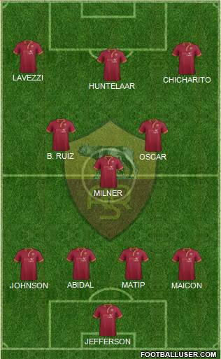 AS Roma Formation 2013