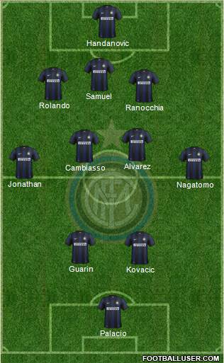 F.C. Internazionale Formation 2013