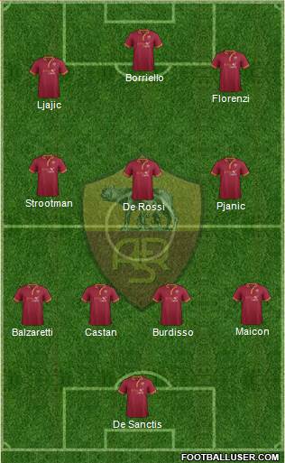 AS Roma Formation 2013