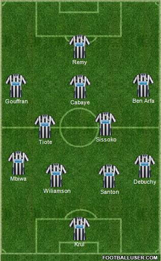 Newcastle United Formation 2013