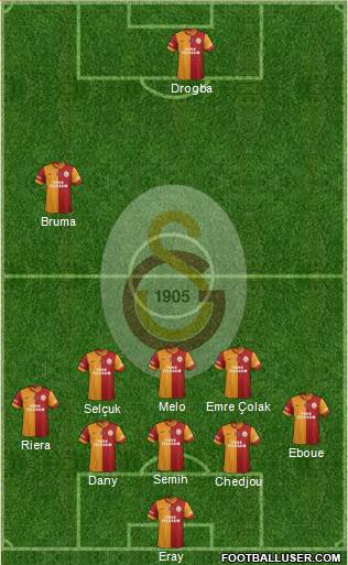 Galatasaray SK Formation 2013