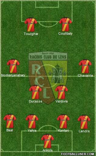 Racing Club de Lens Formation 2013