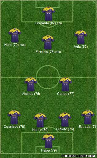 Swansea City Formation 2013