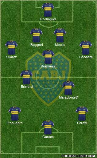 Boca Juniors Formation 2013