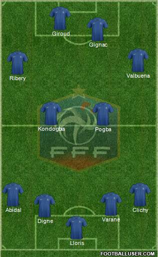 France Formation 2013