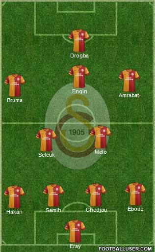 Galatasaray SK Formation 2013