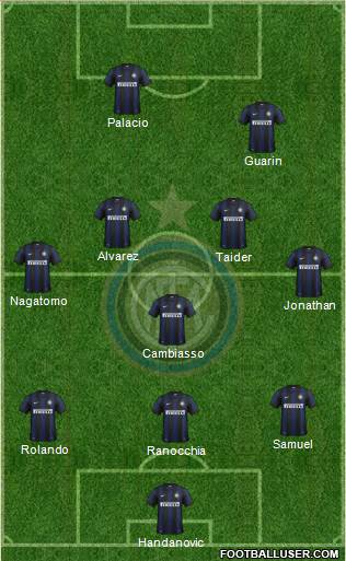 F.C. Internazionale Formation 2013