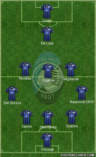 Atalanta Formation 2013