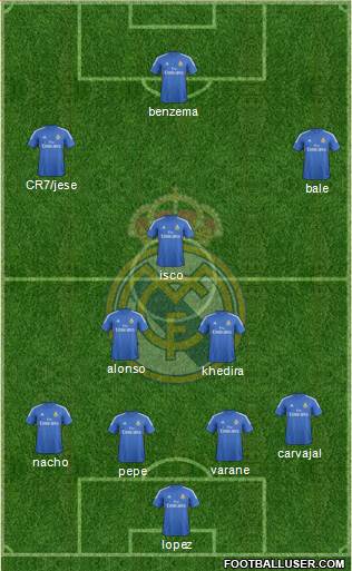 Real Madrid C.F. Formation 2013