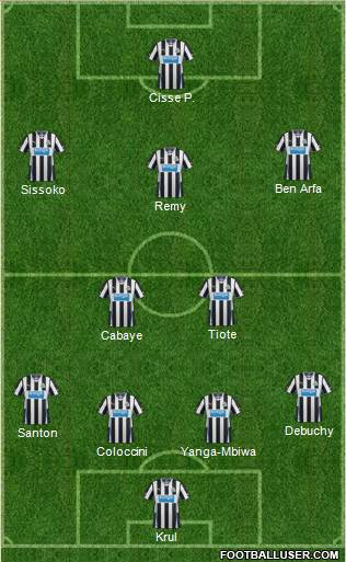 Newcastle United Formation 2013