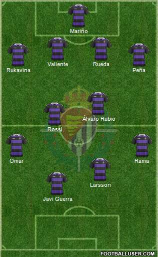 R. Valladolid C.F., S.A.D. Formation 2013