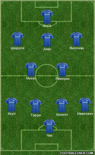 Chelsea Formation 2013