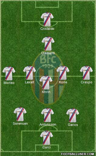 Bologna Formation 2013
