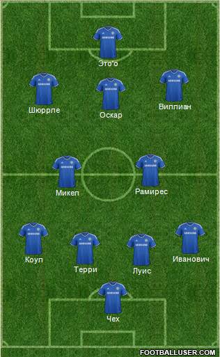 Chelsea Formation 2013