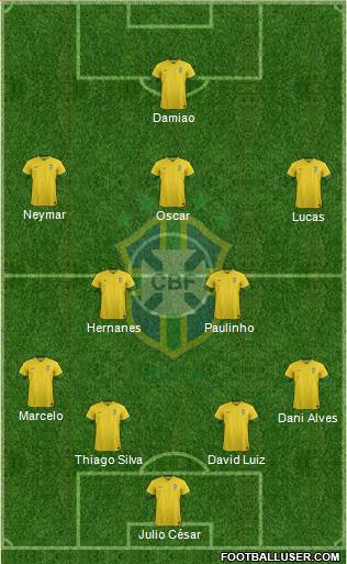 Brazil Formation 2013