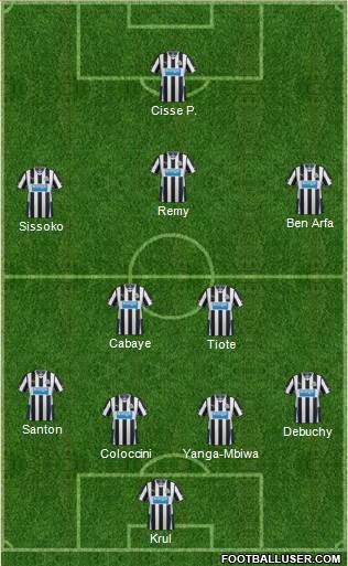 Newcastle United Formation 2013