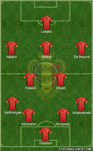 Belgium Formation 2013