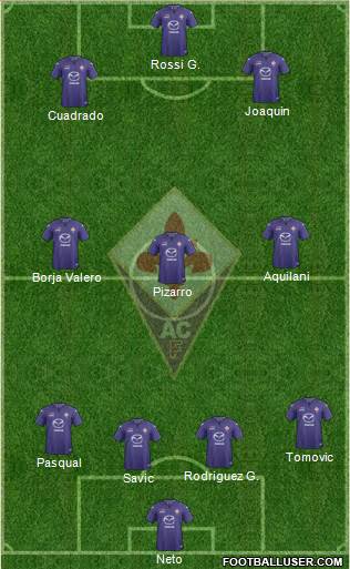Fiorentina Formation 2013