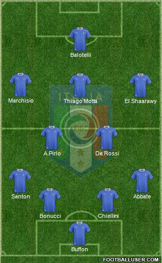 Italy Formation 2013