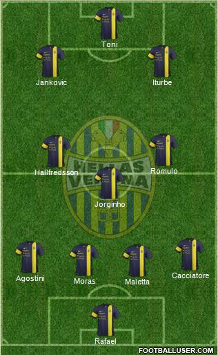 Hellas Verona Formation 2013