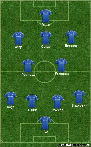 Chelsea Formation 2013