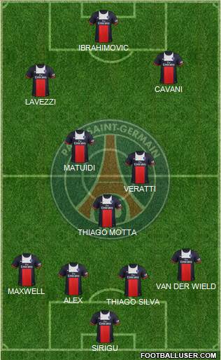 Paris Saint-Germain Formation 2013