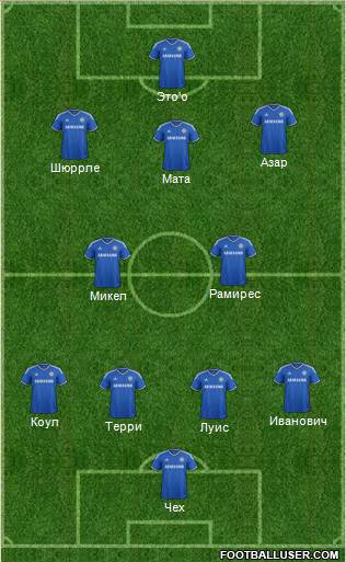 Chelsea Formation 2013