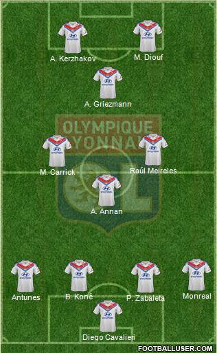 Olympique Lyonnais Formation 2013