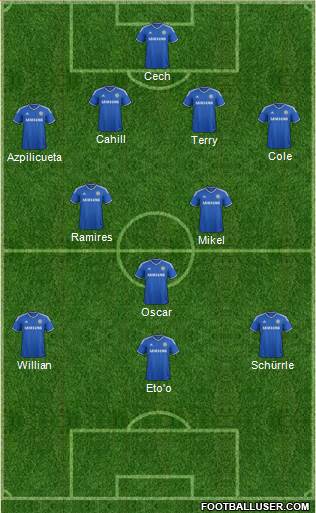 Chelsea Formation 2013