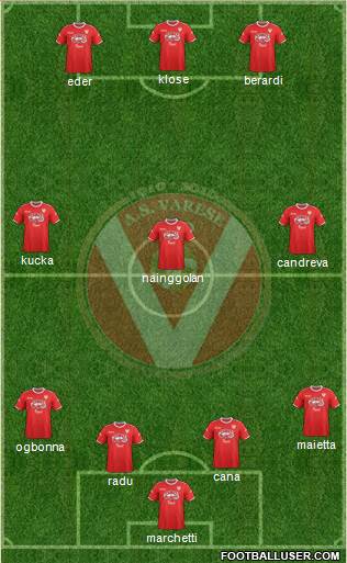 Varese Formation 2013