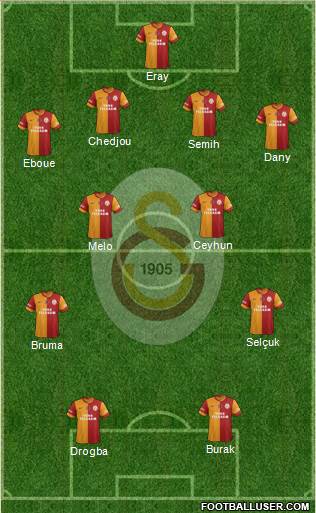 Galatasaray SK Formation 2013
