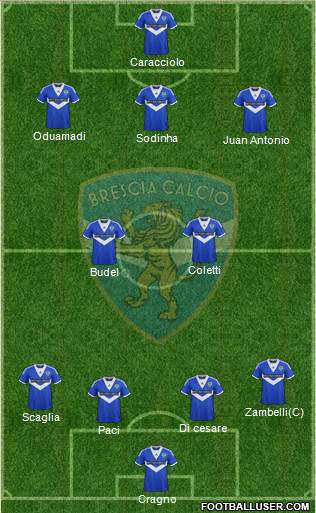 Brescia Formation 2013
