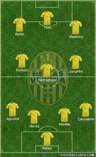 Hellas Verona Formation 2013