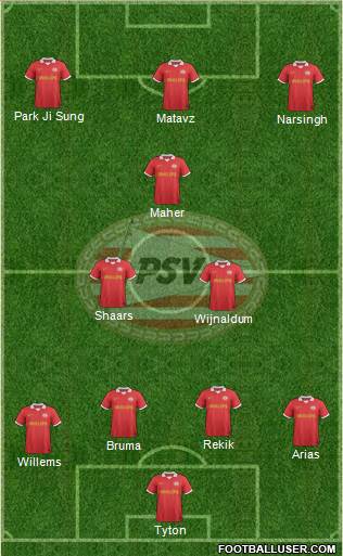PSV Formation 2013