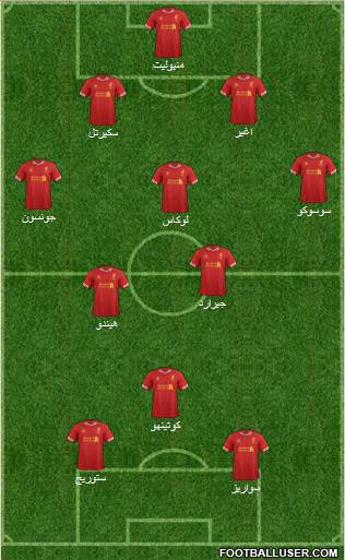 Liverpool Formation 2013