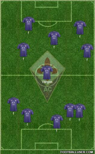 Fiorentina Formation 2013