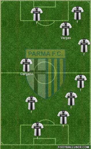 Parma Formation 2013