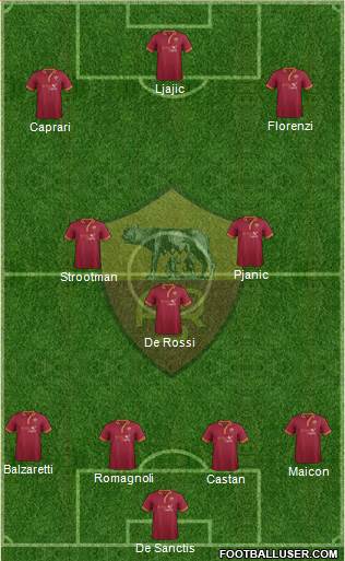 AS Roma Formation 2013