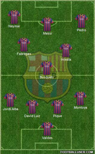 F.C. Barcelona Formation 2013