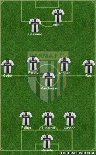 Parma Formation 2013