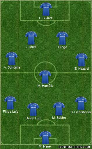 Chelsea Formation 2013
