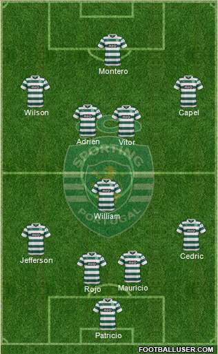 Sporting Clube de Portugal - SAD Formation 2013