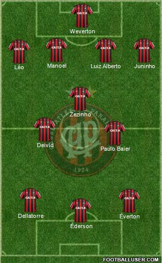 C Atlético Paranaense Formation 2013