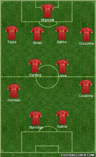 Liverpool Formation 2013