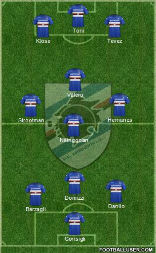 Sampdoria Formation 2013