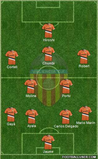 Valencia C.F., S.A.D. Formation 2013