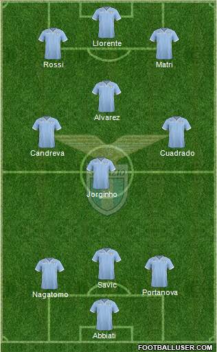 S.S. Lazio Formation 2013