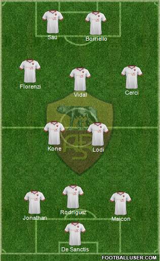 AS Roma Formation 2013