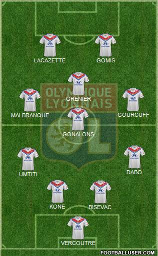 Olympique Lyonnais Formation 2013